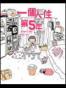 一個人住第5年