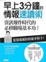 早上3分钟的情报速读术