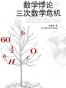 数学悖论与三次数学危机