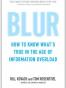 Blur
