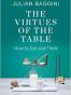 The Virtues of the Table