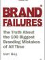 Brand Failures