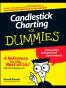 Candlestick Charting for Dummies