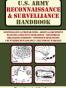 U.S. Army Reconnaissance and Surveillance Handbook
