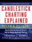 CANDLESTICK CHARTING EXPLAINED WORKBOOK
