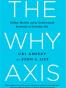 The Why Axis