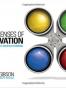 The Four Lenses of Innovation