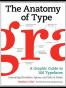 The Anatomy of Type