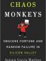 Chaos Monkeys
