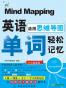 活用思维导图