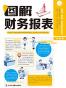 图解财务报表