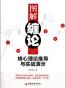 图解缠论