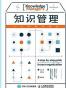 知识管理